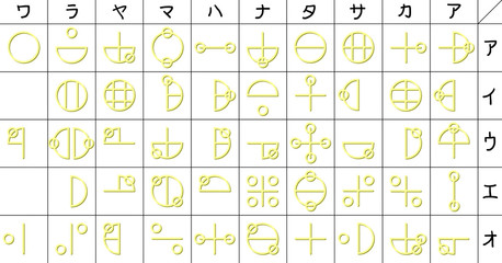 カタカムナ　まとめ　セット　金色