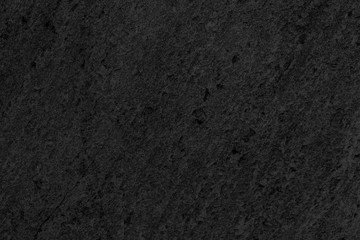 Detail of real black slate texture and background