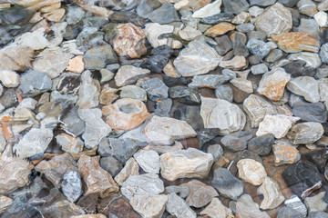 Photo of surface water with rocks underwater