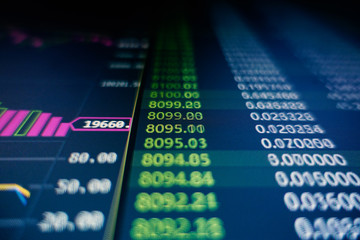 Stock Market fluctuation