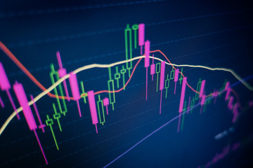 Stock Market fluctuation