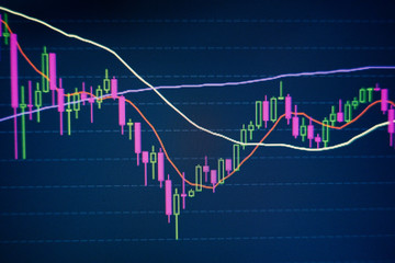 Stock Market fluctuation