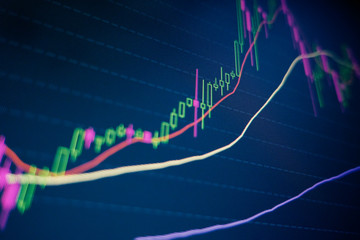 Stock Market fluctuation