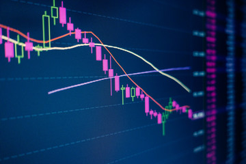 Stock Market fluctuation