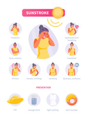 Fototapeta premium Sunstroke infographic vector