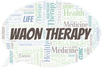 Waon Therapy word cloud. Wordcloud made with text only.