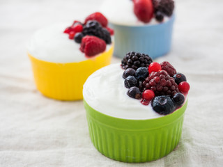 Yogurt and fruit bowl