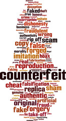 Counterfeit word cloud