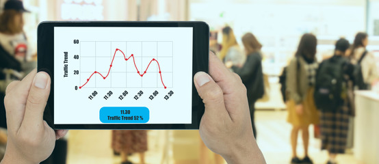 deep machine learning concept, the store or smart retail use artificial intelligence technology with facial recognition to analytic , predict behavior of customer in store to keep target of product