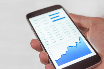 Mobile device stock market success with rising bull trend.  Financial freedom.