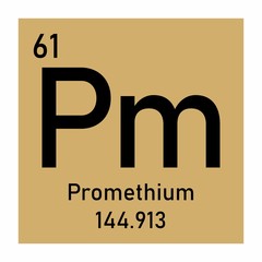 Promethium chemical symbol