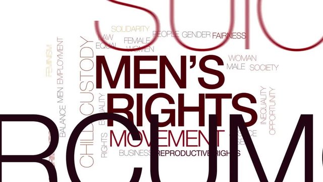 Men's rights animated word cloud. Kinetic typography.