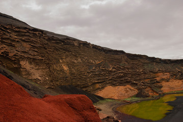 Charco de los Clicos - volcanic landscape on Lanzarote island (El Golfo)