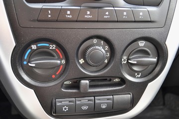 Panel for climate control and ventilation inside the car