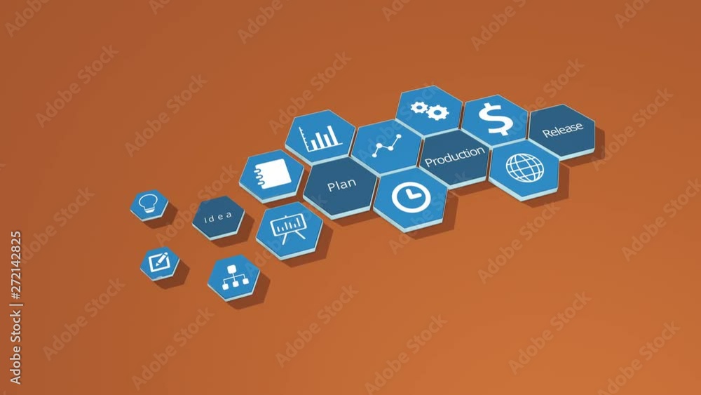 Poster hexagon grid with icon and keywords about project management and life cycle, seamless loop (3d rende