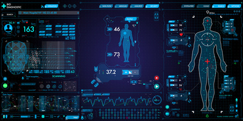 Medical technology Ui computer set