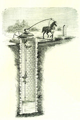 Water wheel. Antique illustration. Book from 1889.