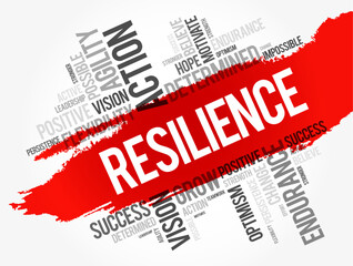 Resilience word cloud collage, business concept background