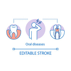 Oral diseases concept icon
