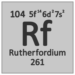 Periodic table element rutherfordium icon.