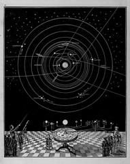 Astronomical illustration. Old image © ruskpp