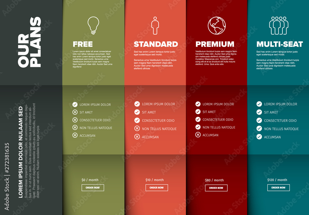 Poster products versions feature and price list table