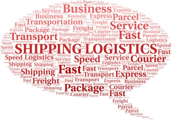 Shipping Logistics word cloud. Wordcloud made with text only.