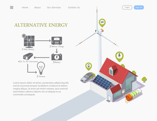 connection infographics, isometric vector illustration of a smart house powered by solar energy and with a wind turbine near the house, eco technology concept