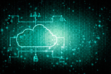 2d rendering technology Cloud computing