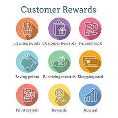 Customer Rewards Icon Set - Shopping Bag and Discount Images