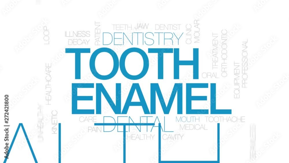 Poster tooth enamel animated word cloud, text design animation. kinetic typography.