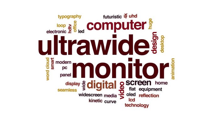 Ultrawide monitor animated word cloud, text design animation. Kinetic typography.