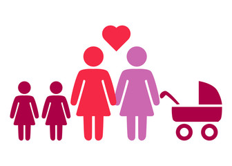 A schematic depiction of a family couple of lesbian women with children