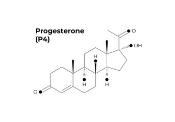 Vector hormones minimalistic banner template. Black progesterone structure isolated on white background. Hormone assosiated with pregnancy. Design for science, education, presentation.