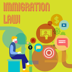 Word writing text Immigration Law. Business concept for National Regulations for immigrants Deportation rules