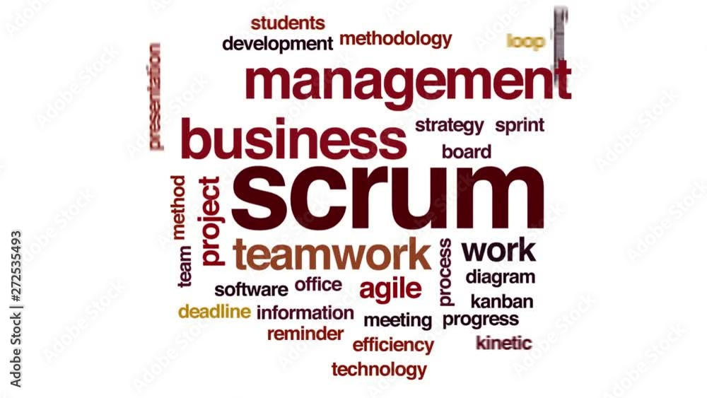 Poster scrum animated word cloud, text design animation. kinetic typography.