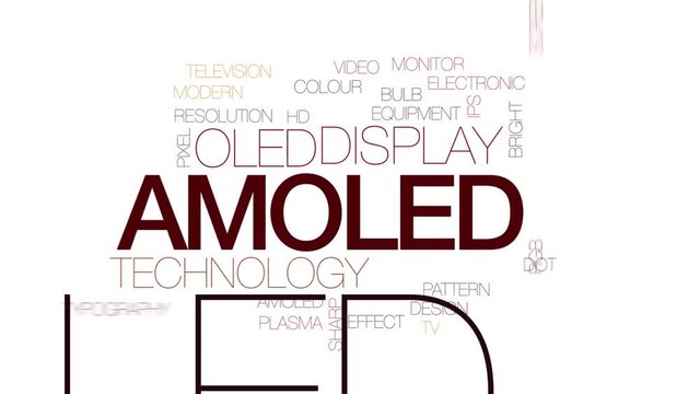 AMOLED animated word cloud, text design animation. Kinetic typography.