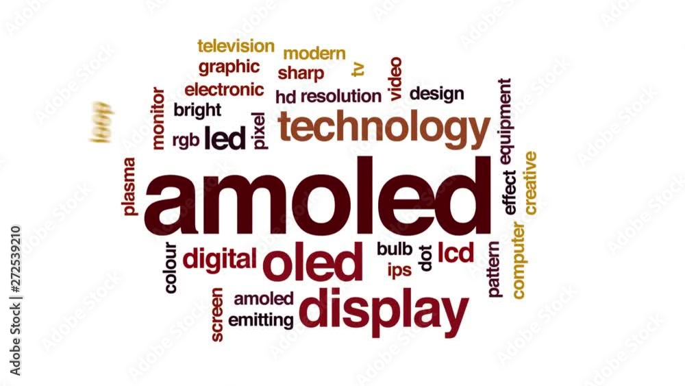 Poster amoled animated word cloud, text design animation. kinetic typography.