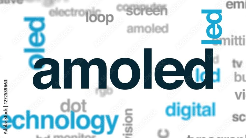 Poster amoled animated word cloud, text design animation. kinetic typography.