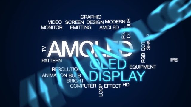 AMOLED animated word cloud, text design animation. Kinetic typography.