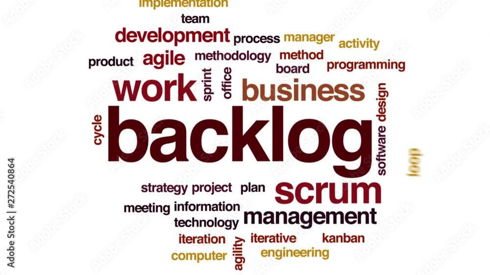 Poster backlog animated word cloud, text design animation. kinetic typography.