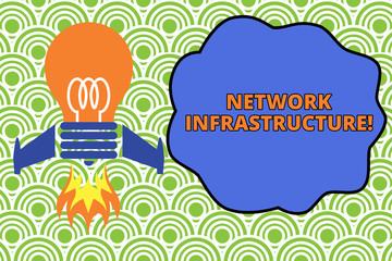 Word writing text Network Infrastructure. Business photo showcasing Hardware and Software resources In and Out Connection Top view launching bulb rocket fire base. Starting new project. Fuel idea