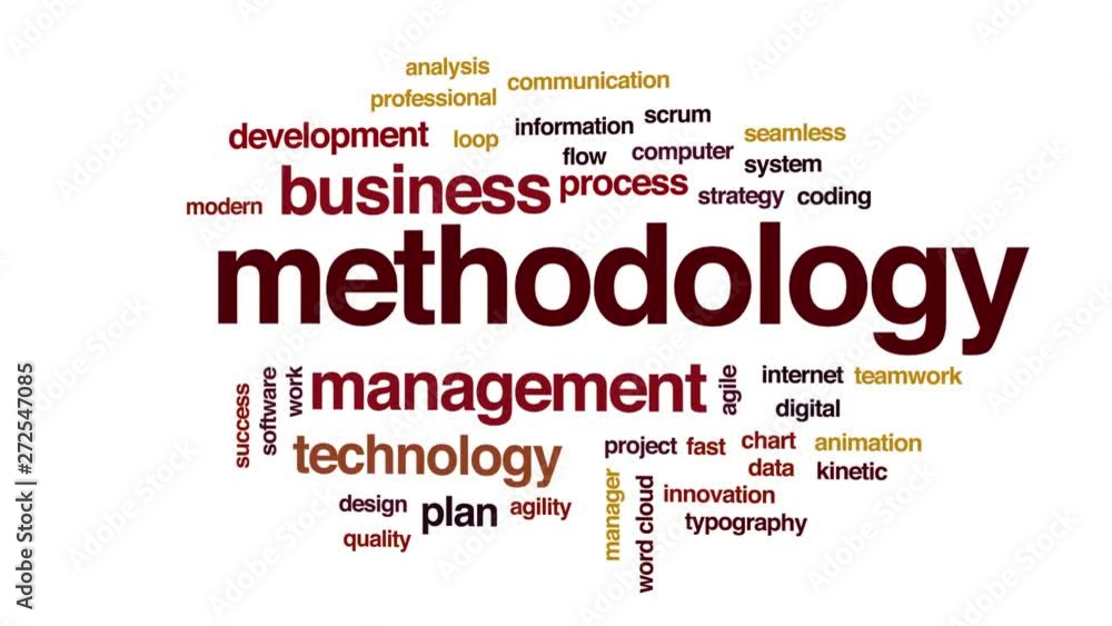 Poster methodology animated word cloud, text design animation. kinetic typography.