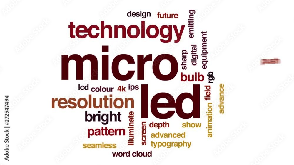 Poster microled animated word cloud, text design animation. kinetic typography.