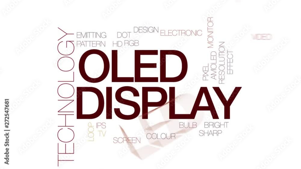 Poster oled display animated word cloud, text design animation. kinetic typography.