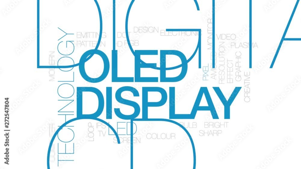 Poster oled display animated word cloud, text design animation. kinetic typography.