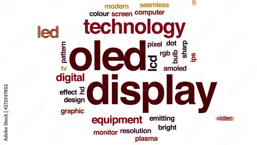 Poster oled display animated word cloud, text design animation. kinetic typography.