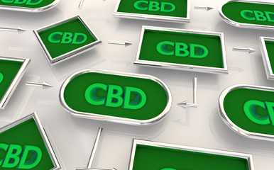 CBD Cannabidiol Marijuana Cannabis Process Map Network 3d Illustration