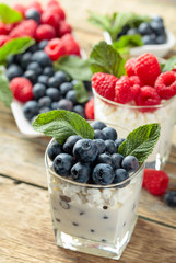 Cottage cheese with cream, raspberry and blueberry garnished with fresh mint.