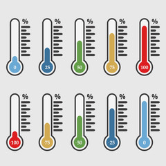 Percentage thermometer. Temperature thermometers with percentages scale set